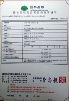 2000萬責任險